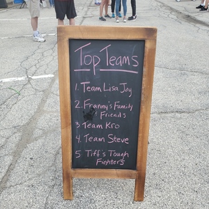 Team Page: Tiff's Tough Fighters